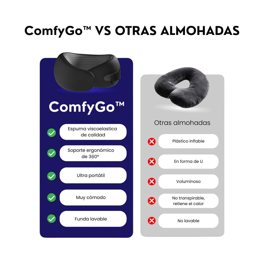 ComfyGo™ Almohada de Viaje para descanso